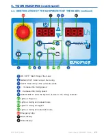 Preview for 11 page of EUROPRO MIXPRO 70 User Manual