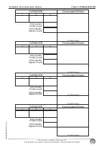 Preview for 35 page of Euroscreen SI-H 100 Installation And Maintenance Manual