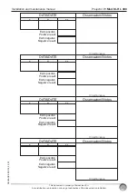 Предварительный просмотр 39 страницы Euroscreen SI-HL300 Manual