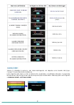 Preview for 31 page of Eurosets WaterLily Manual