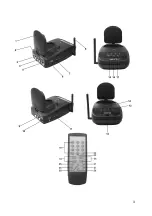 Предварительный просмотр 3 страницы EuroSky 35 05 46 Operating Instructions Manual