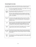 Предварительный просмотр 6 страницы EuroSky STB 2007 Owner'S Manual