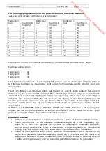 Предварительный просмотр 5 страницы Eurosolar GB9212 User Manual