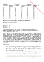 Предварительный просмотр 10 страницы Eurosolar GB9212 User Manual