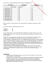 Предварительный просмотр 15 страницы Eurosolar GB9212 User Manual