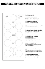 Предварительный просмотр 6 страницы Eurosound BagAmp User Manual