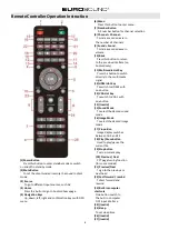 Предварительный просмотр 8 страницы Eurosound DMTP65i5 User Manual