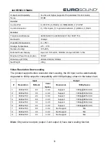 Предварительный просмотр 8 страницы Eurosound HM44A-4K-IP User Manual