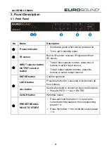 Предварительный просмотр 9 страницы Eurosound HM44A-4K-IP User Manual