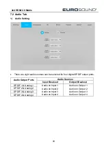 Предварительный просмотр 16 страницы Eurosound HM44A-4K-IP User Manual