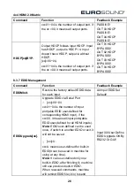 Preview for 31 page of Eurosound HM44A-4K-IP User Manual