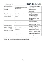 Preview for 37 page of Eurosound HM44A-4K-IP User Manual