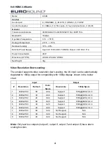 Предварительный просмотр 9 страницы Eurosound HM88A-4K-IP User Manual