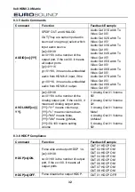 Предварительный просмотр 37 страницы Eurosound HM88A-4K-IP User Manual