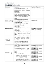 Предварительный просмотр 41 страницы Eurosound HM88A-4K-IP User Manual