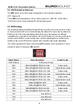 Preview for 14 page of Eurosound SW311A-4K User Manual