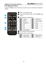 Preview for 16 page of Eurosound SW311A-4K User Manual