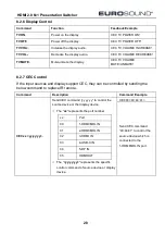 Preview for 33 page of Eurosound SW311A-4K User Manual