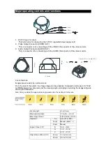 Предварительный просмотр 3 страницы Eurostar SPC-901-A User Manual