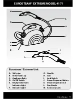 Предварительный просмотр 5 страницы EuroSteam 4171 Instruction Manual