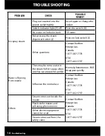 Предварительный просмотр 14 страницы EuroSteam 4171 Instruction Manual