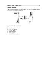 Предварительный просмотр 4 страницы EUROSTER 1100K User Manual