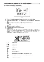 Предварительный просмотр 2 страницы EUROSTER 2026TXRX Installation And Operation Manual