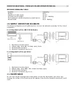 Предварительный просмотр 12 страницы EUROSTER 2026TXRXG Installation And Operation Manual