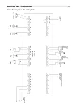 Preview for 11 page of EUROSTER UNI4 User Manual