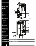 Предварительный просмотр 2 страницы Eurostove Eurostove 74 S-Line User Manual