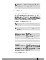 Preview for 155 page of Eurostove Eurostove 74 S-Line User Manual