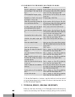 Preview for 158 page of Eurostove Eurostove 74 S-Line User Manual