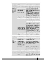 Preview for 163 page of Eurostove Eurostove 74 S-Line User Manual