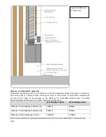 Предварительный просмотр 6 страницы Eurostove WESTFIRE UNIQ 32 Installation Manual And Operating Instructions