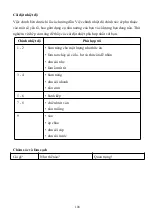 Preview for 108 page of EuroSun EU-T265S Instruction Manual