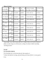 Preview for 113 page of EuroSun EU-T265S Instruction Manual