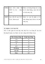 Предварительный просмотр 36 страницы EuroSun EU-T715Pro Instruction Manual