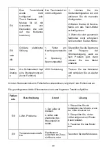 Preview for 20 page of EuroSun EU-T881G Instruction Manual