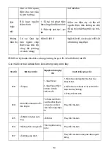 Preview for 54 page of EuroSun EU-T881G Instruction Manual