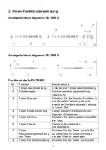 Предварительный просмотр 5 страницы EuroSun EU-T888G Instruction Manual