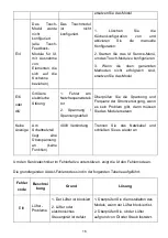 Предварительный просмотр 16 страницы EuroSun EU-T888G Instruction Manual