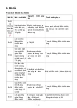 Предварительный просмотр 41 страницы EuroSun EU-T888G Instruction Manual