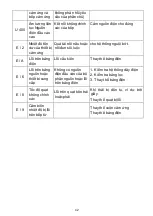 Предварительный просмотр 42 страницы EuroSun EU-T888G Instruction Manual