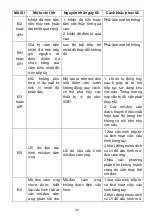 Предварительный просмотр 43 страницы EuroSun EU-T888G Instruction Manual