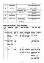 Preview for 28 page of EuroSun EU-T891G Instruction Manual