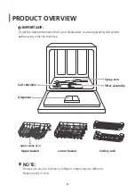 Предварительный просмотр 8 страницы EuroSun SKS60E08EU Instruction Manual