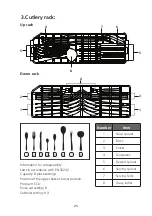 Предварительный просмотр 25 страницы EuroSun SKS60E08EU Instruction Manual