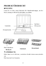 Предварительный просмотр 32 страницы EuroSun SKS60E08EU Instruction Manual