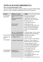 Предварительный просмотр 45 страницы EuroSun SKS60E08EU Instruction Manual