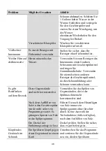 Предварительный просмотр 46 страницы EuroSun SKS60E08EU Instruction Manual